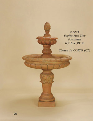 Foglia Two Tier Fountain