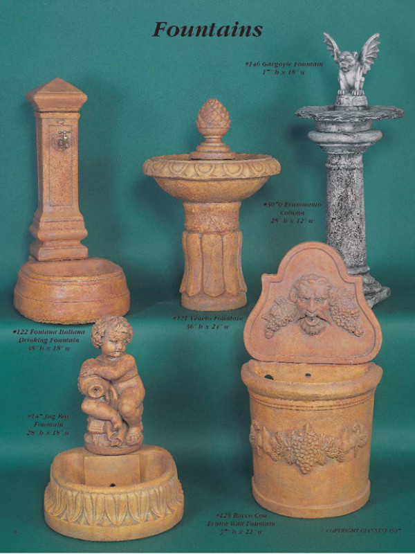 Jug Boy, Gargoyle, Fontana Italiana, Vemeto, Frammento Column