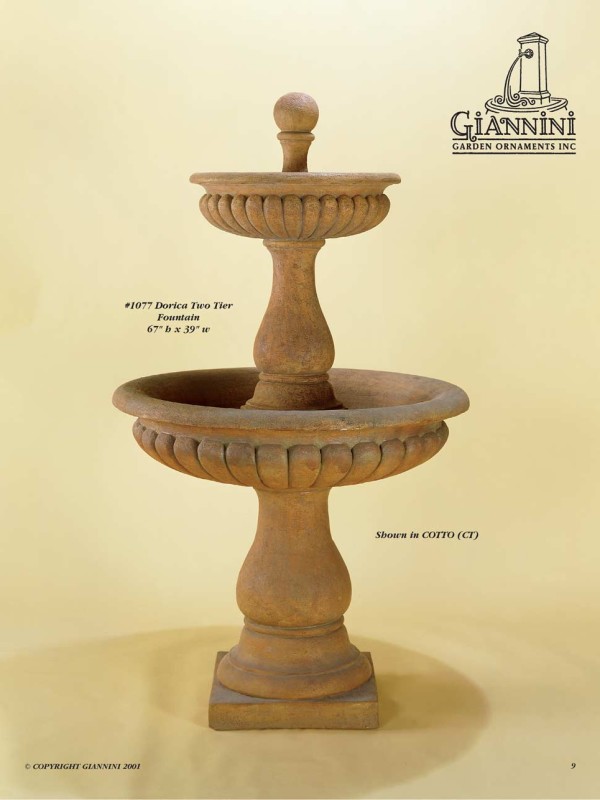 Dorica Two Tier Fountain