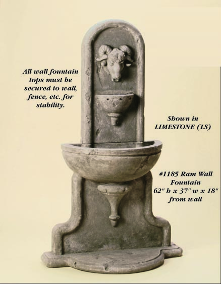 Ram Wall Fountain