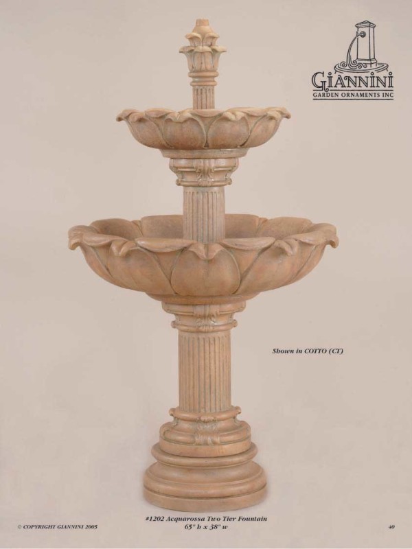 Acquarossa Two Tier Fountain